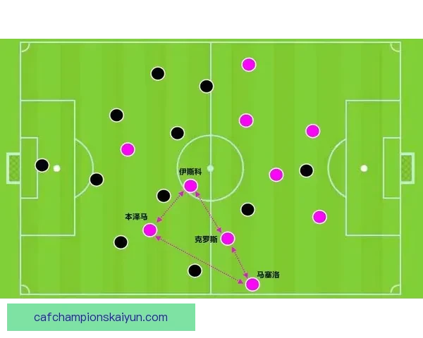 克罗斯技术特点分析：控球与传球能力提升，表现稳健值得关注。